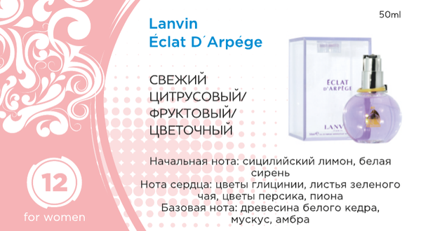 кипарисовик туевидный (сорт 'top point'). Avon туалетная вода мужская pure.