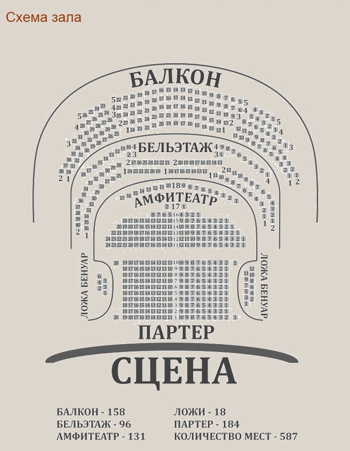 Кимрский Драматический Театр Официальный Сайт Купить Билеты