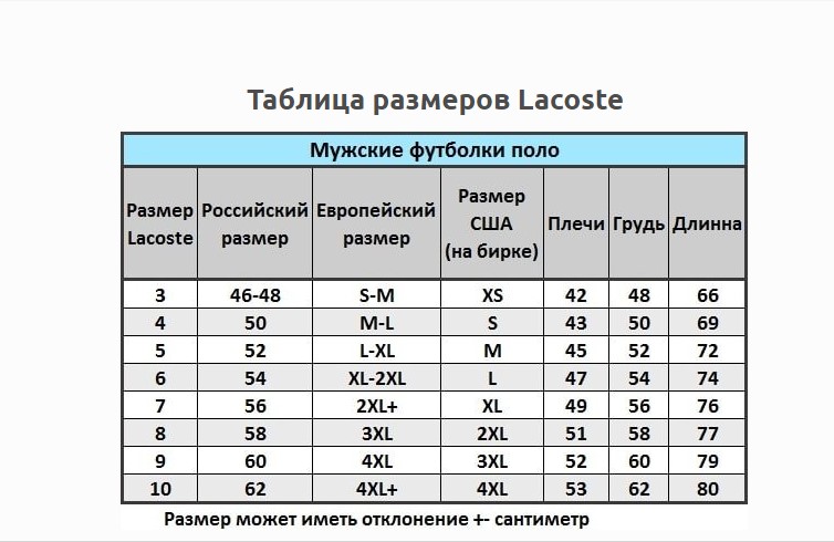 Размеры одежды сша и россии таблица