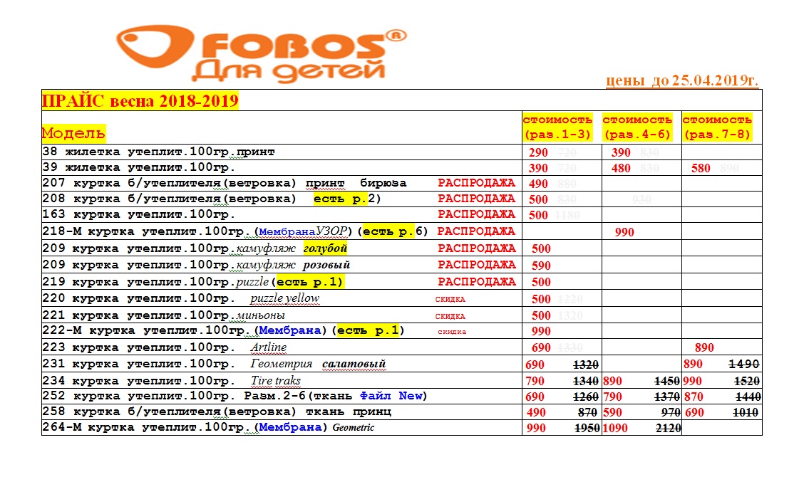 оптовый прайс лист. прайс. сайт опт прайс. сайт опт прайс. сайт опт прайс.